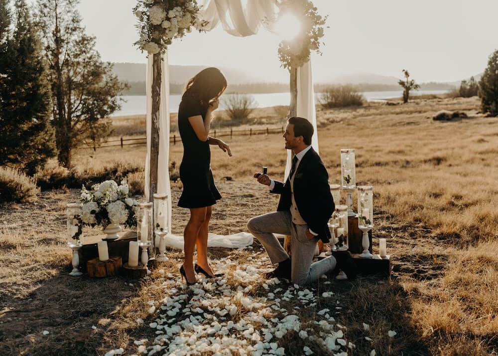 how to be a proposal planner